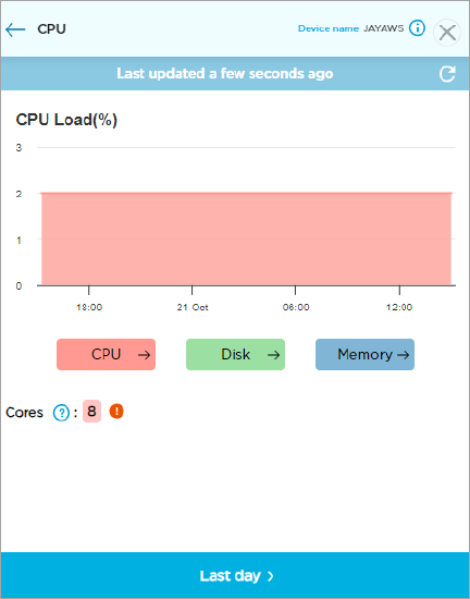 cpu-load.png