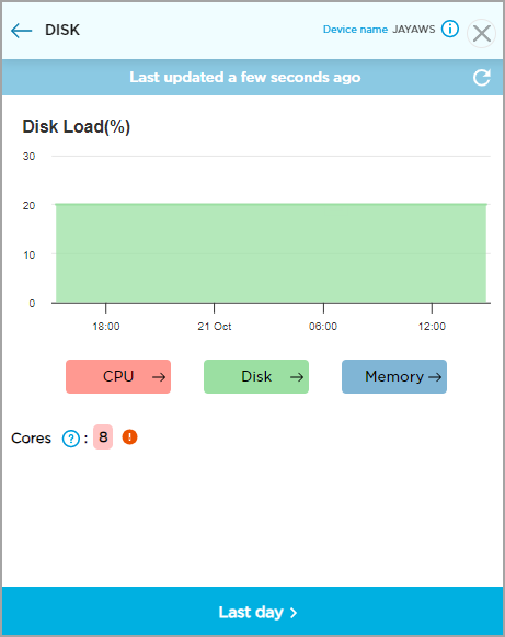 disk-load.png