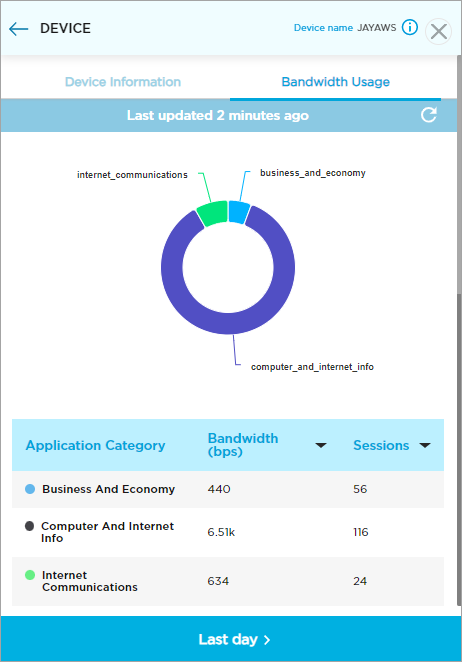 bandwidth-usage.png