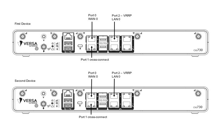 Portal_HA-connections-v2.png
