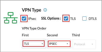 VPN-type-IPsec-SSL-TLS-border.png