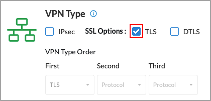 VPN-type-SSL-TLS-border.png