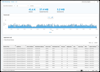 Traffic_monitoring_app_drildown_thumbnail.png