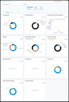 Firewall_log_charts_main_thumbnail.png