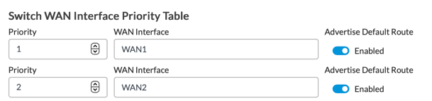 switch-wan-priority-table-sml.png