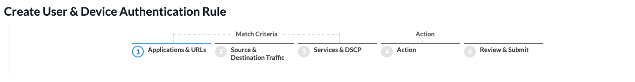 authentication-flow.png