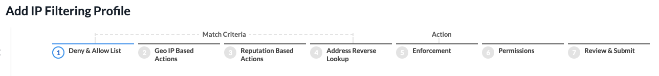 ip-filter-flow.png