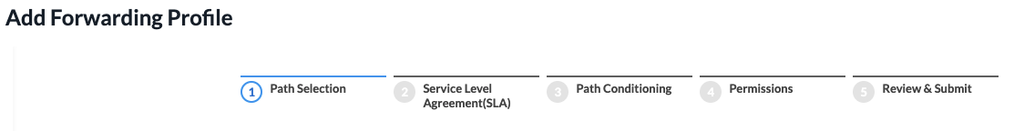 forwarding-profile-flow.png
