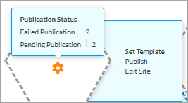 publication-status.png