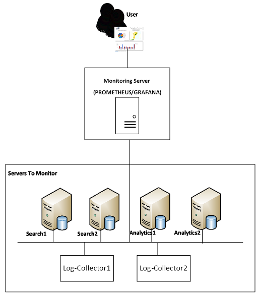 platform-monitoring.png