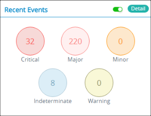 4Recent_events_main.png
