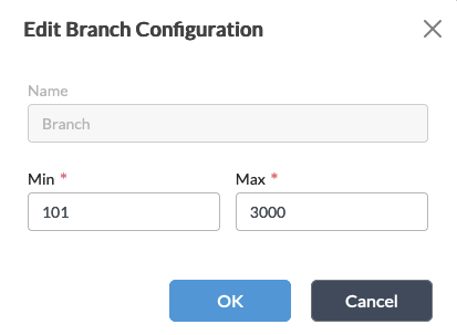 global-id-branch.png