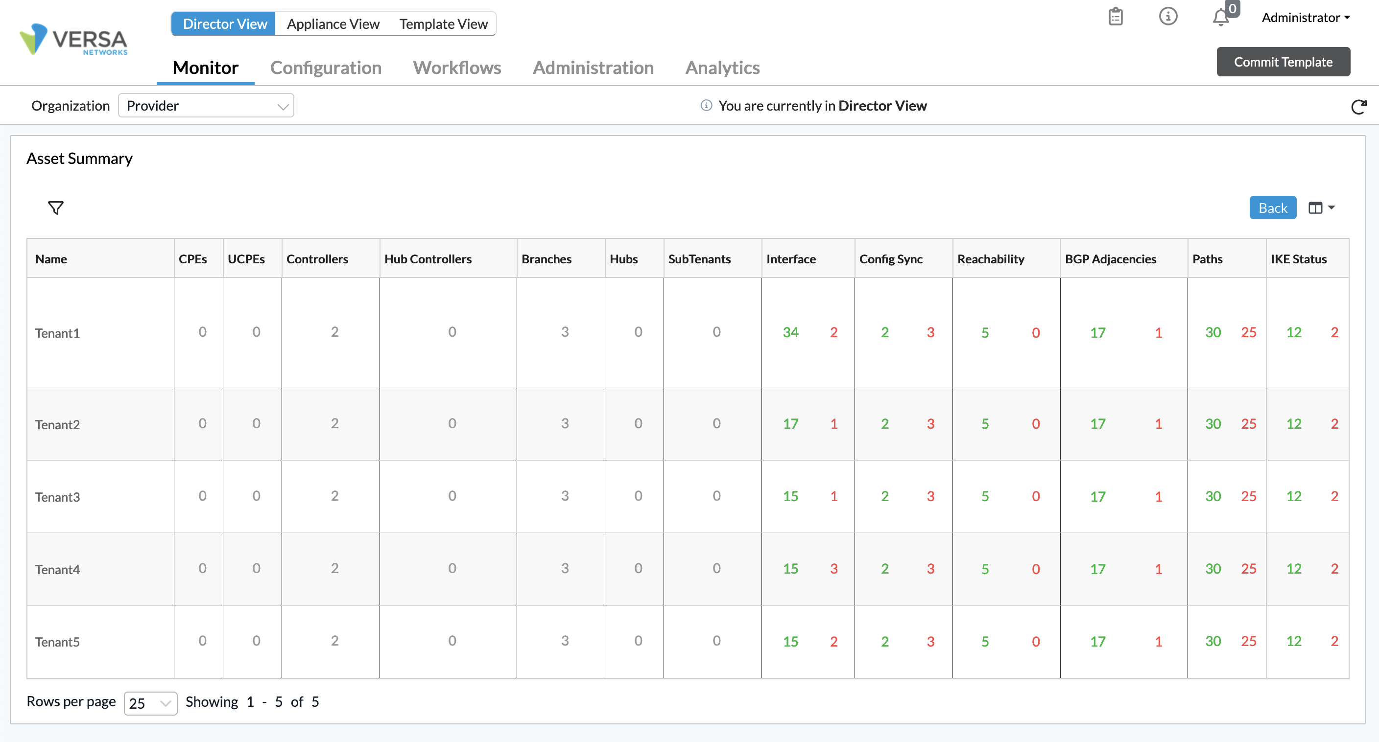 monitor-asset-summary-detail.png