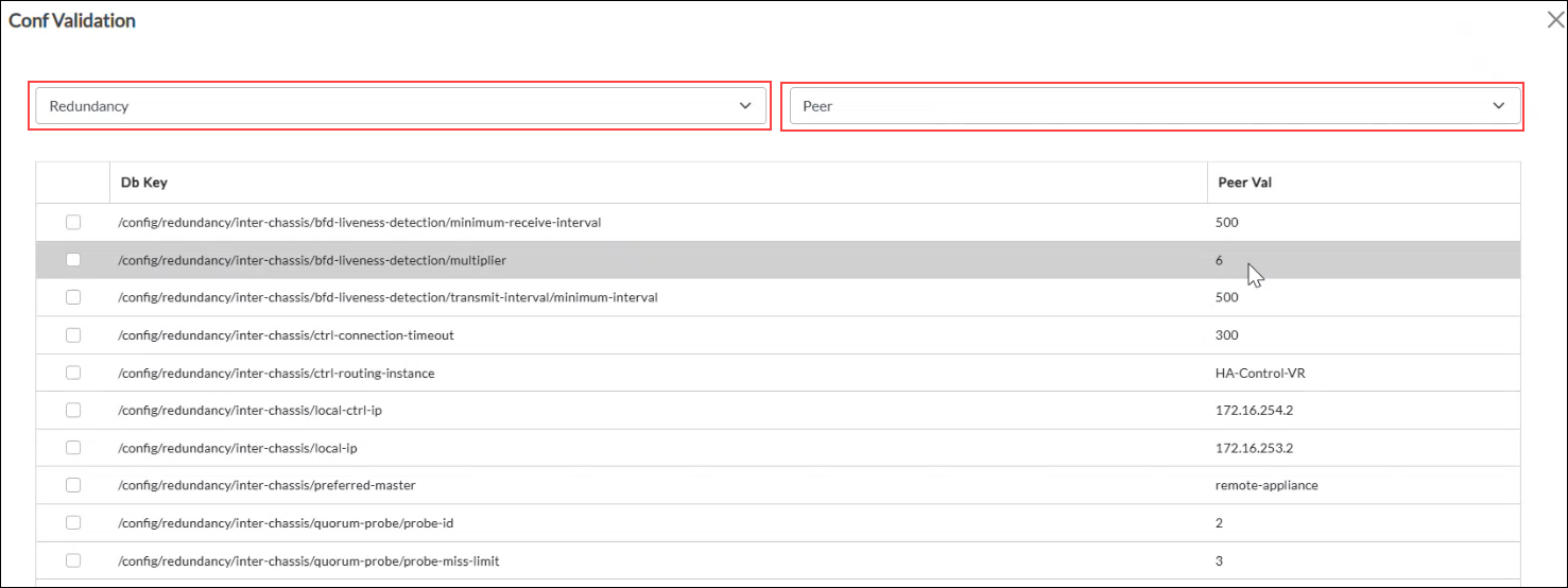 conf-validation-redundancy-peer.png