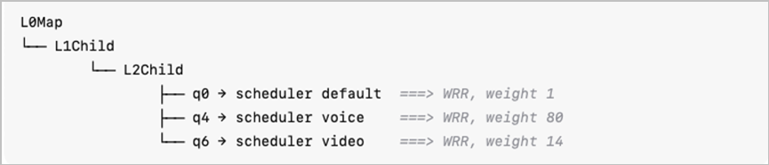 use-case-2.png