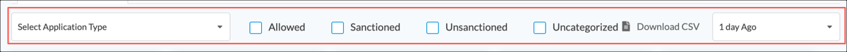 Shadow_IT_options.png