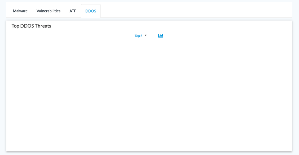 DDoS_tab.png
