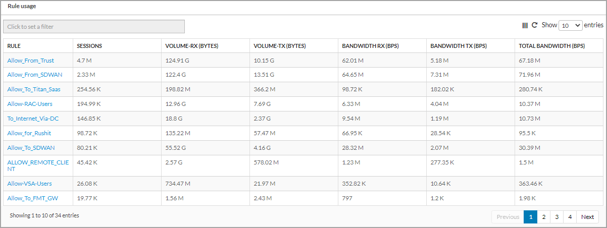 view-security-firewall-rule-usage-table.png