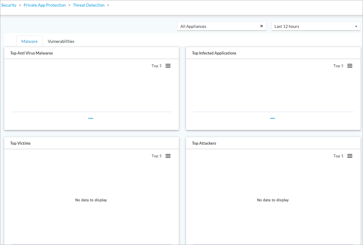 view-security-privateapp-threat-detection-malware-tab.png