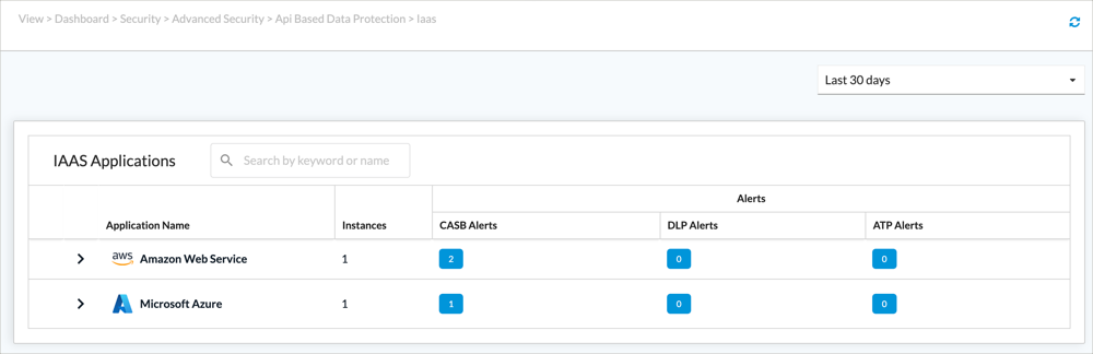 IaaS_top_Screen_2.png