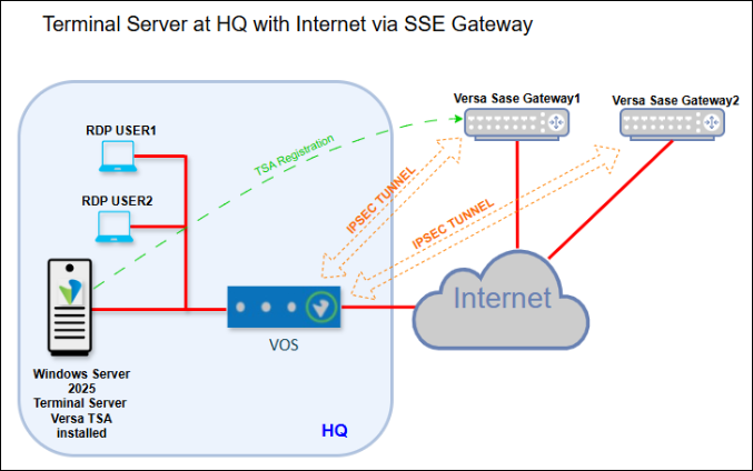 use-case1.png