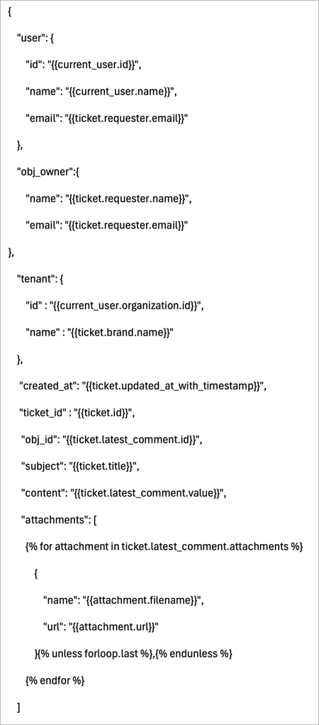 JSON-body-Zendesk.png