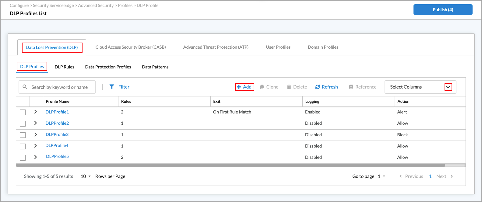 API-DP-DLP-Profiles-border.png