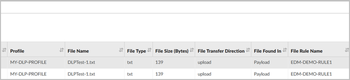DLP-test-Analytics-border-crop-2.png