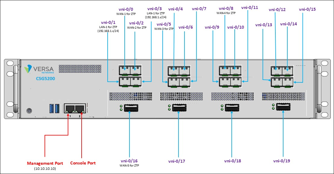 csg5200-v4.png