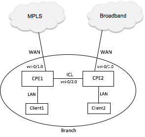 image2019-7-26_16-29-28.png