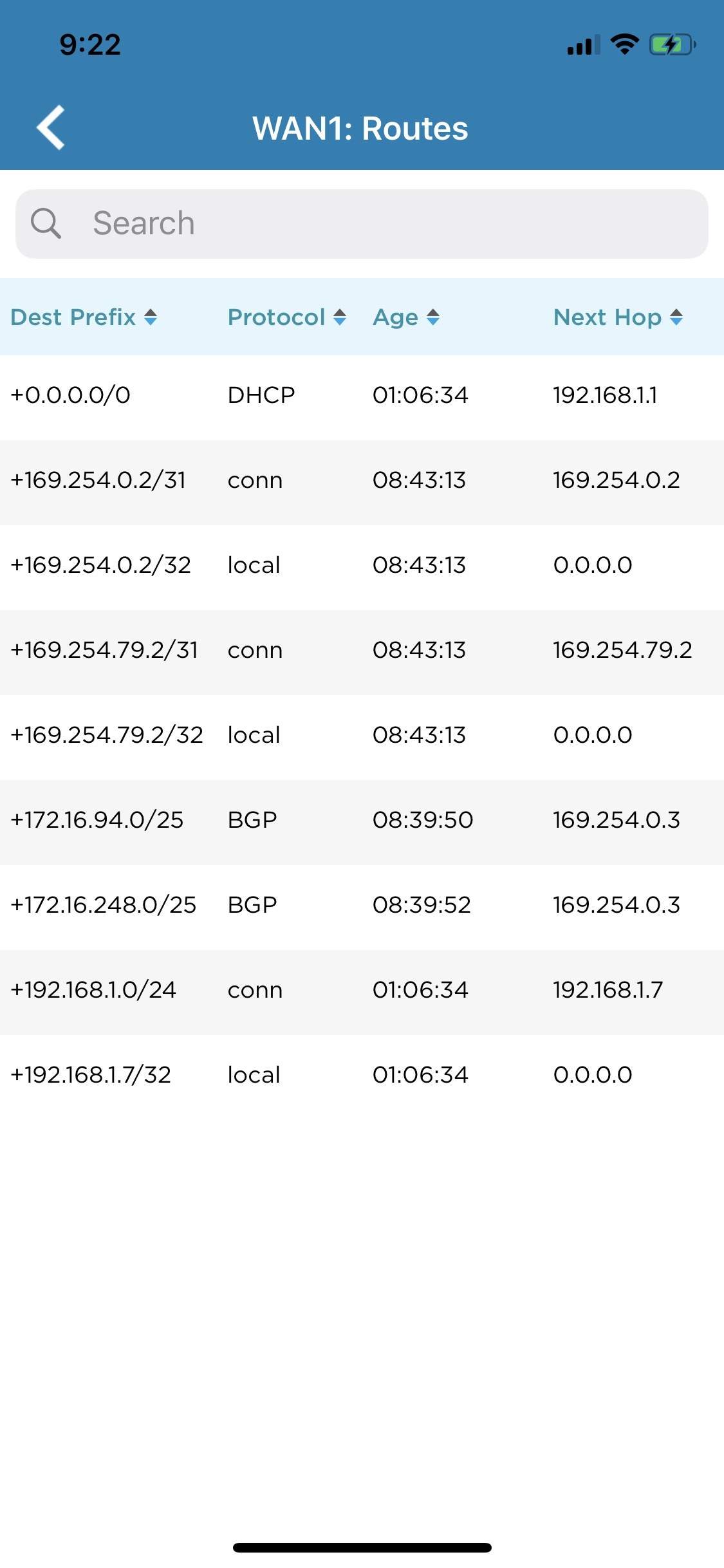 Mobile_monitor_network_status_routes.png
