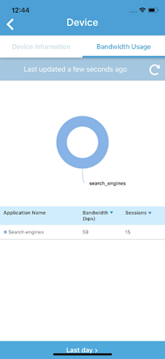 Mobile_View_Bandwidth_Usage.png