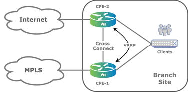 high-availability-active-active.png