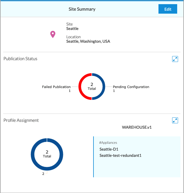 deploy-site-summary-border.png